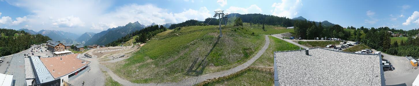 Bikepark Brandnertal