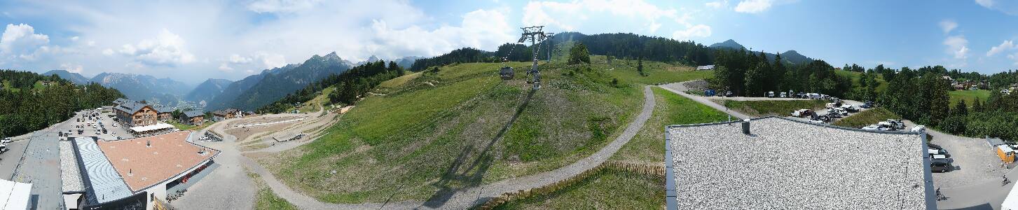 Bikepark Brandnertal