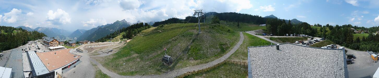 Bikepark Brandnertal