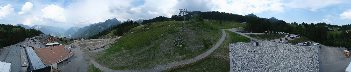 Bikepark Brandnertal