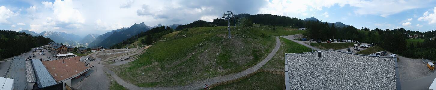 Bikepark Brandnertal