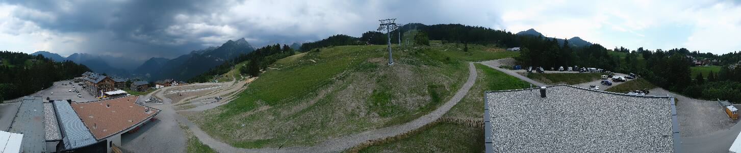 Bikepark Brandnertal