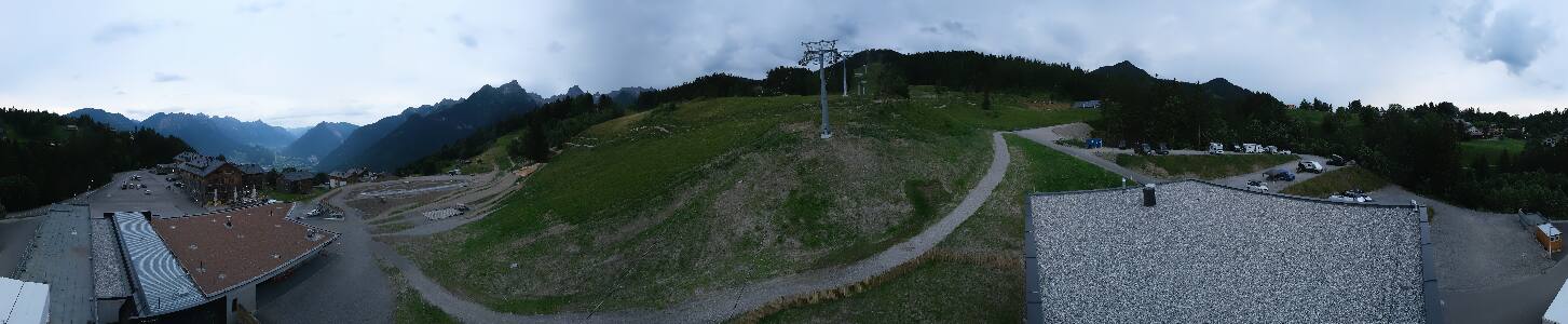 Bikepark Brandnertal