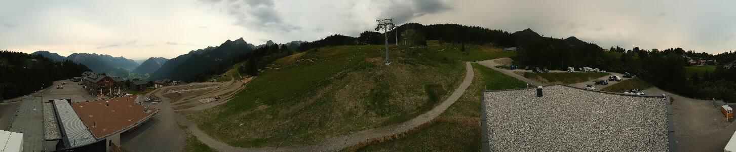 Bikepark Brandnertal