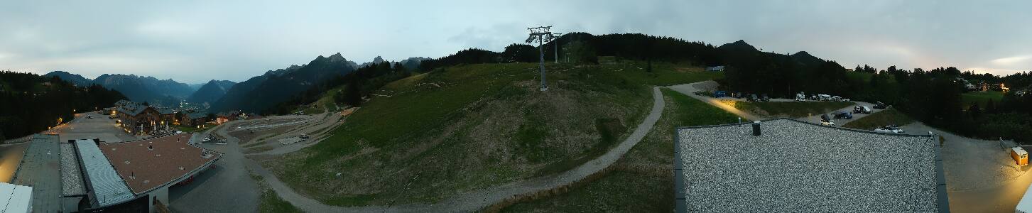 Bikepark Brandnertal