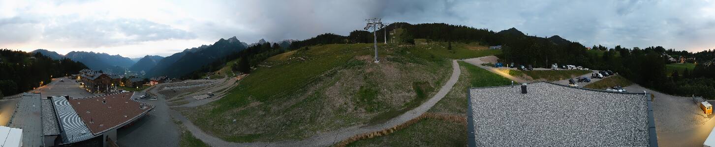 Bikepark Brandnertal