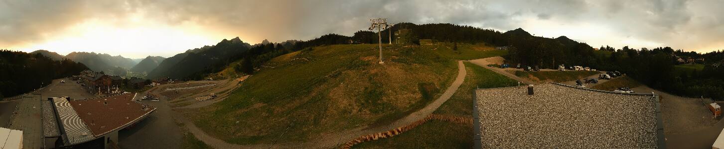 Bikepark Brandnertal