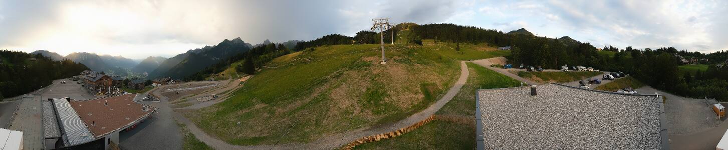 Bikepark Brandnertal