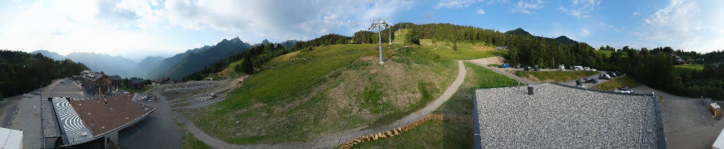 Bikepark Brandnertal