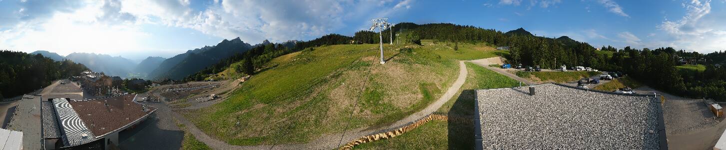 Bikepark Brandnertal