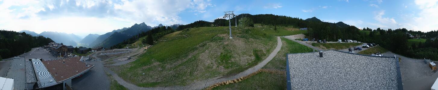 Bikepark Brandnertal