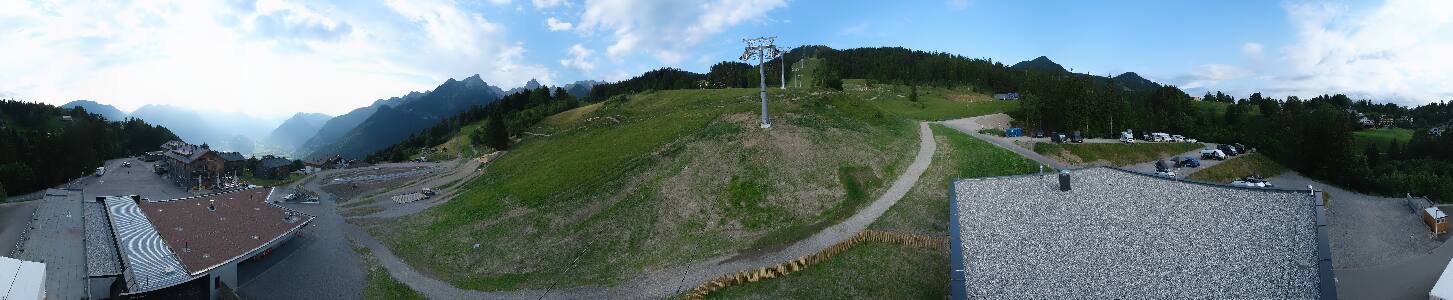 Bikepark Brandnertal