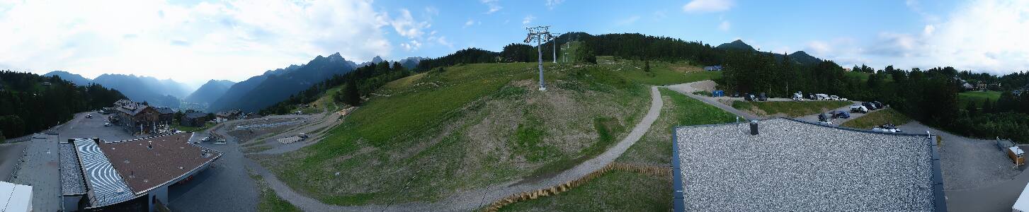 Bikepark Brandnertal