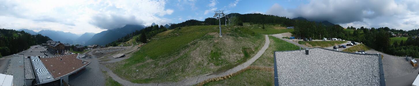 Bikepark Brandnertal