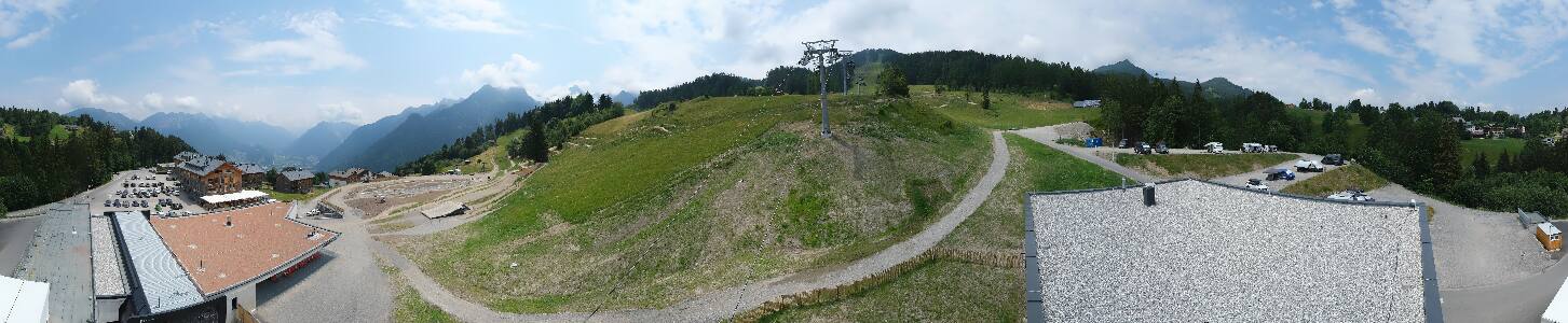 Bikepark Brandnertal