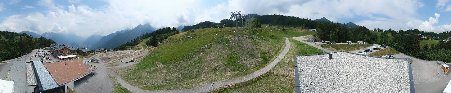Bikepark Brandnertal