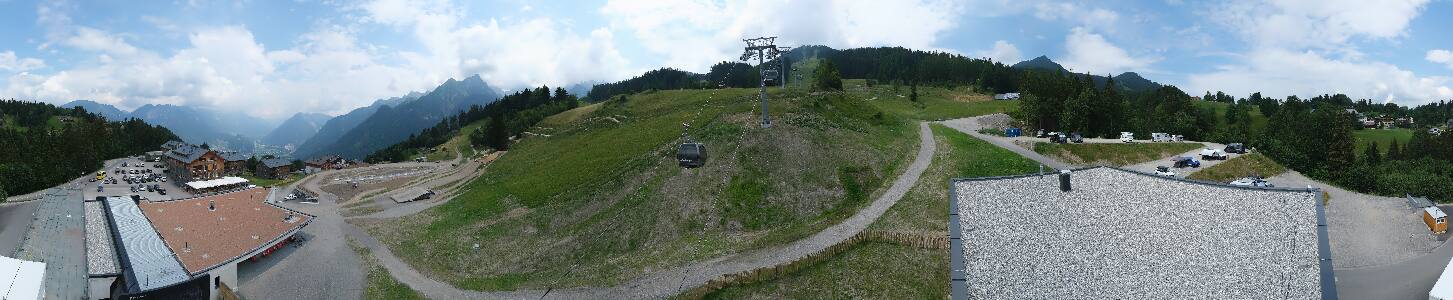 Bikepark Brandnertal
