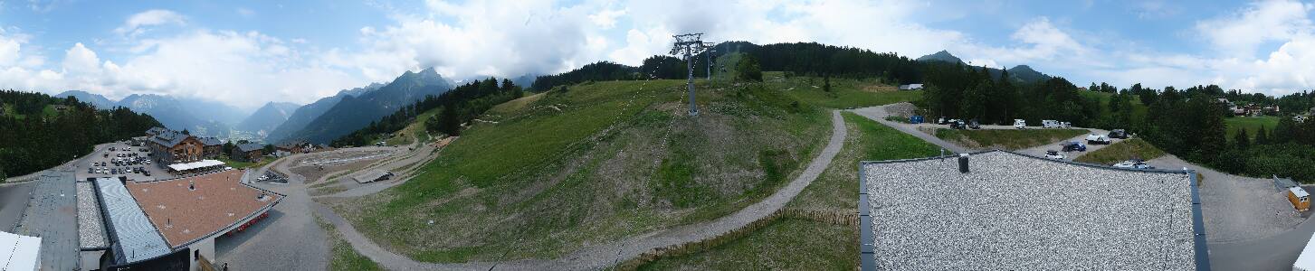 Bikepark Brandnertal