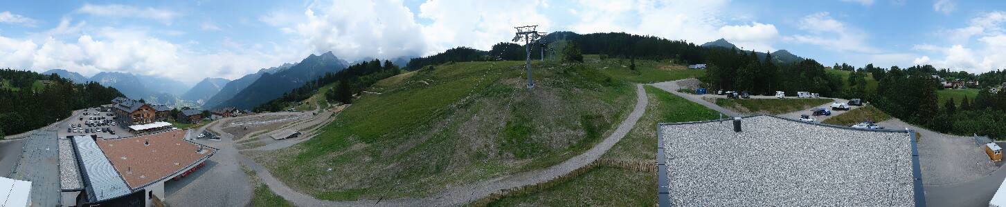 Bikepark Brandnertal