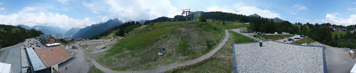 Bikepark Brandnertal