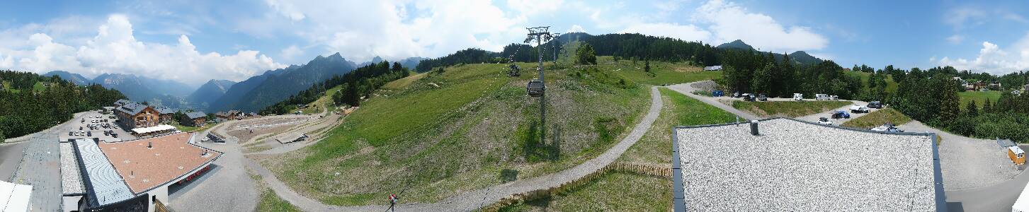 Bikepark Brandnertal