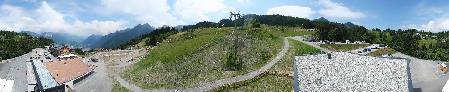 Bikepark Brandnertal