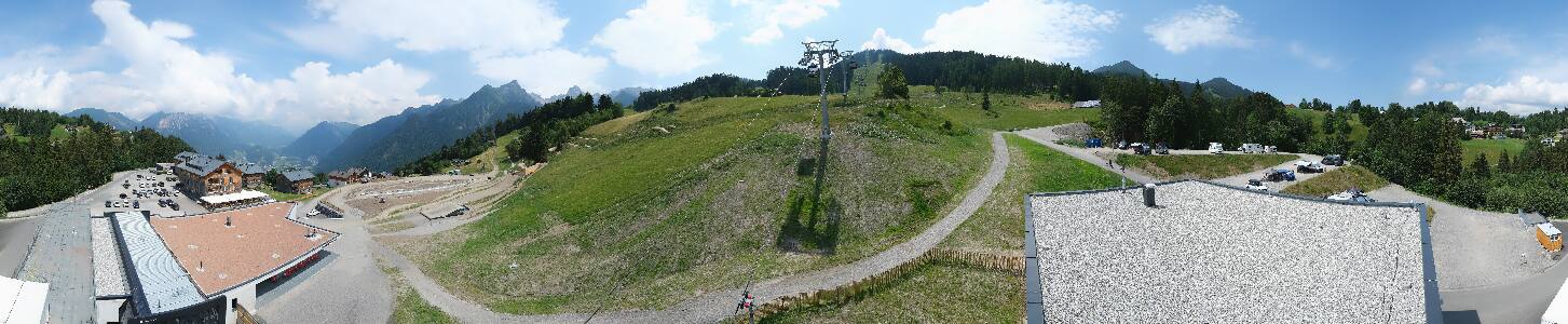 Bikepark Brandnertal