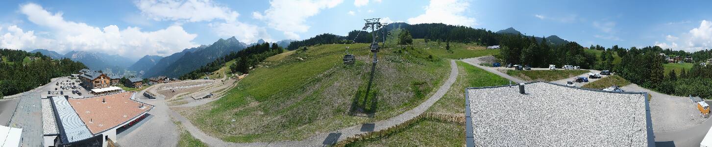 Bikepark Brandnertal