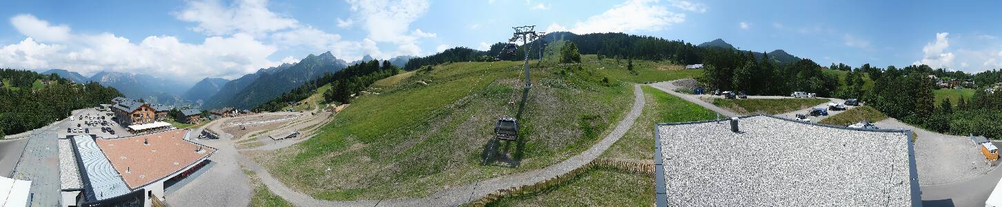 Bikepark Brandnertal