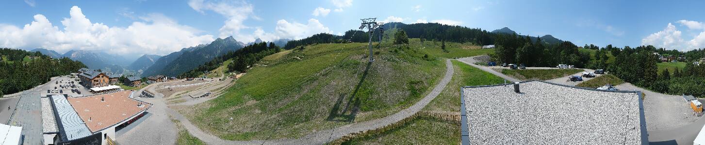 Bikepark Brandnertal