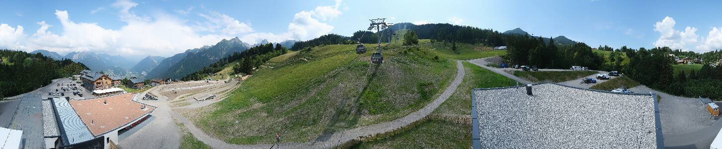 Bikepark Brandnertal