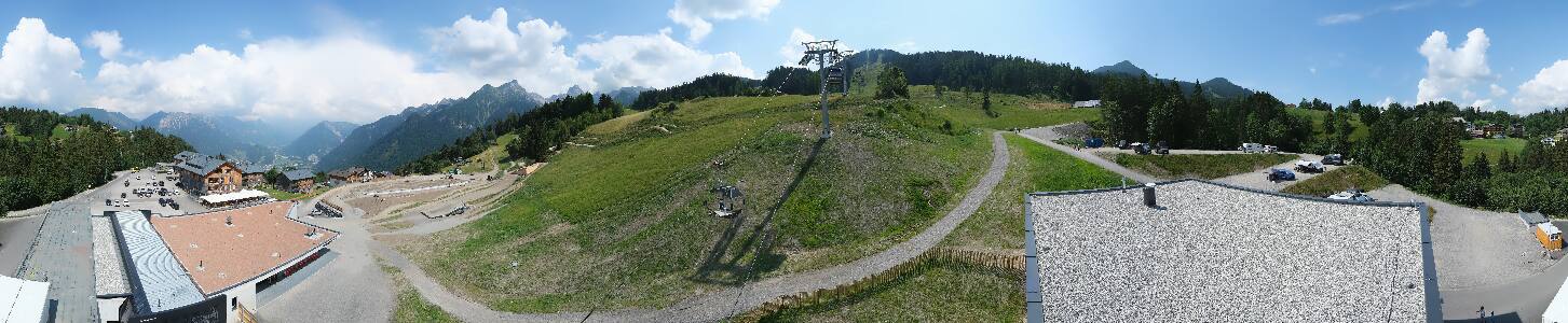 Bikepark Brandnertal