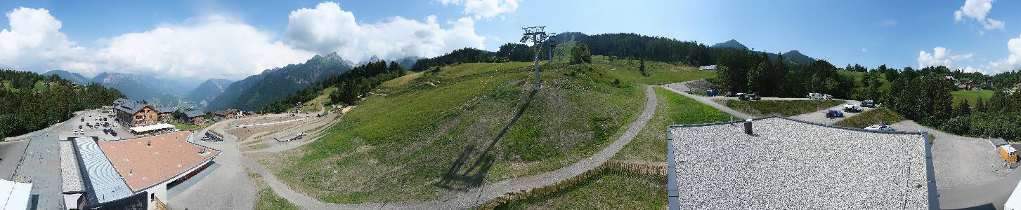 Bikepark Brandnertal