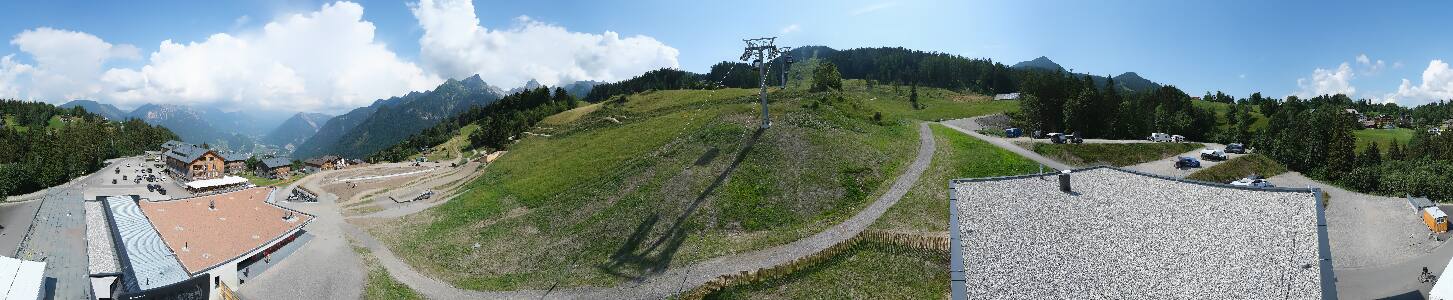 Bikepark Brandnertal