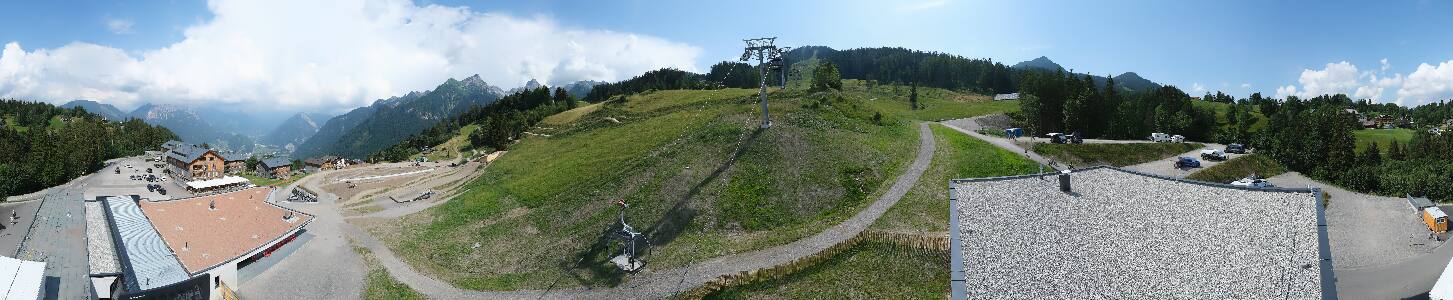 Bikepark Brandnertal