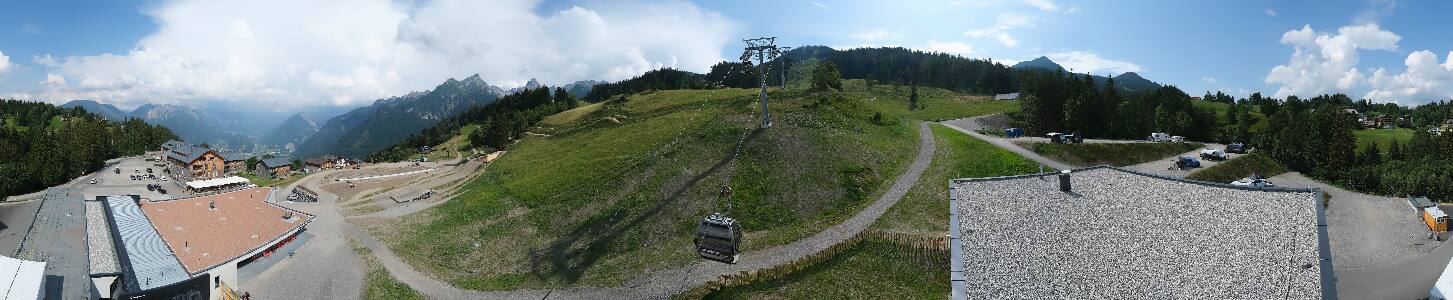 Bikepark Brandnertal