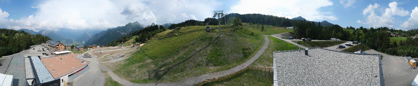 Bikepark Brandnertal