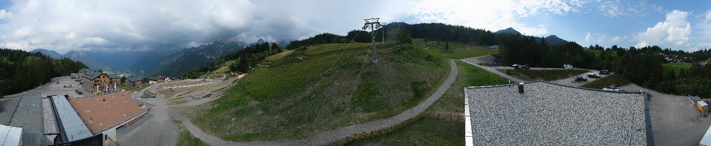 Bikepark Brandnertal