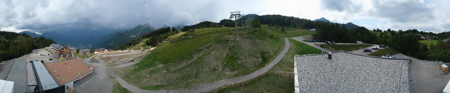 Bikepark Brandnertal