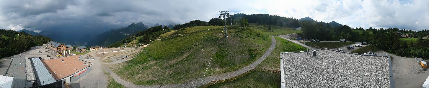 Bikepark Brandnertal