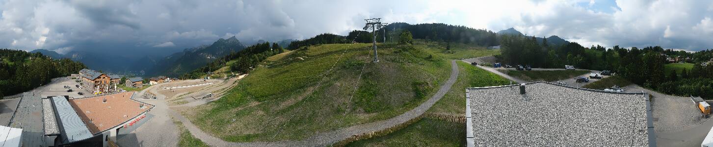 Bikepark Brandnertal
