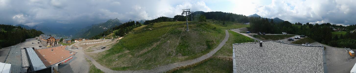 Bikepark Brandnertal