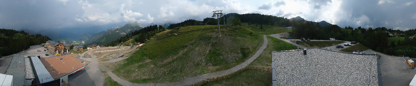 Bikepark Brandnertal