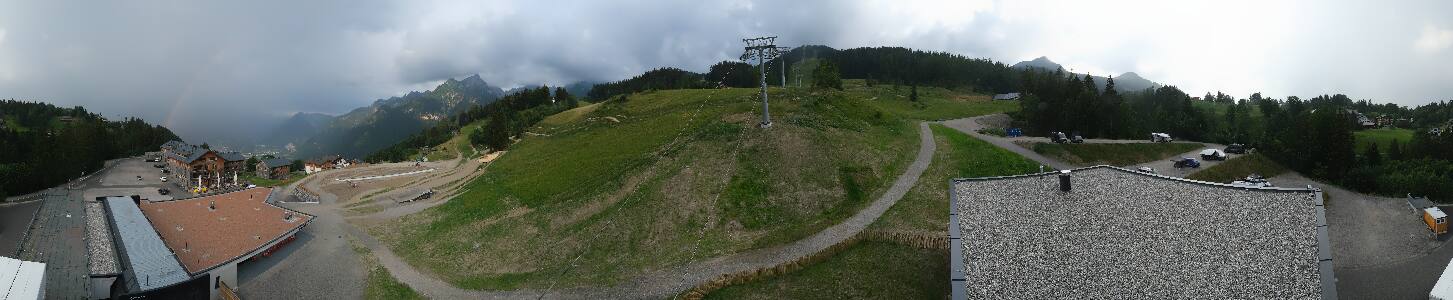 Bikepark Brandnertal