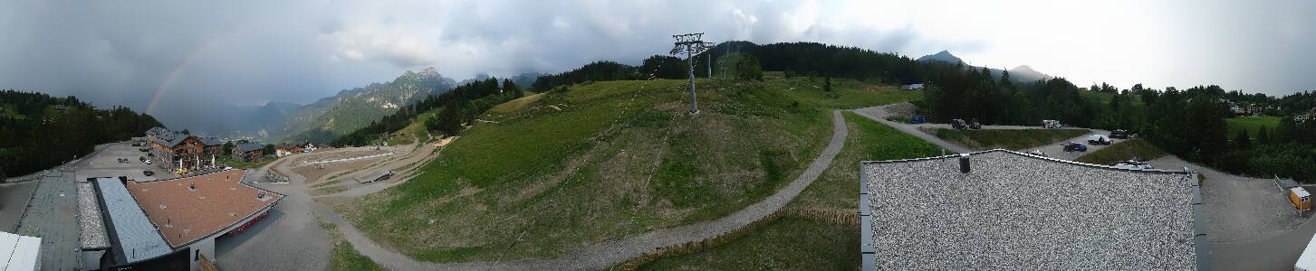 Bikepark Brandnertal