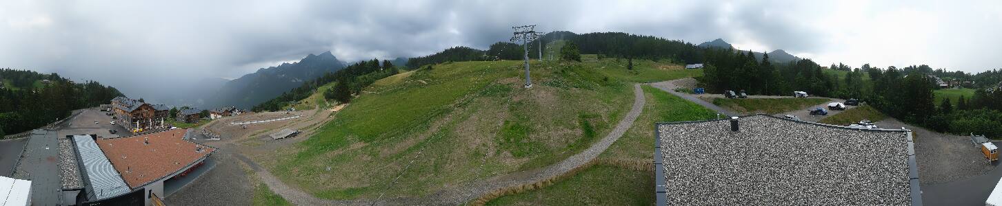 Bikepark Brandnertal