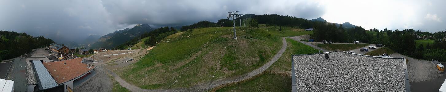 Bikepark Brandnertal