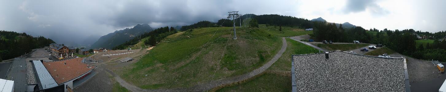 Bikepark Brandnertal