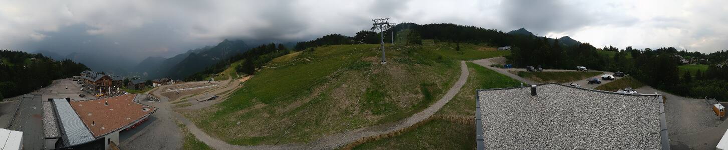 Bikepark Brandnertal