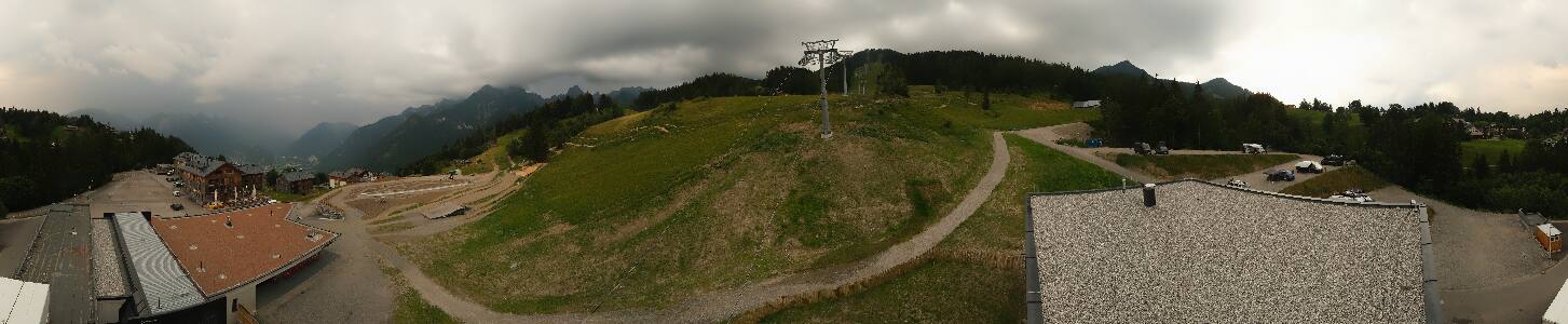 Bikepark Brandnertal